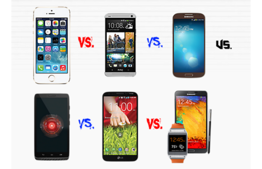 SMRTphone Showdown 2013 | Sodpit